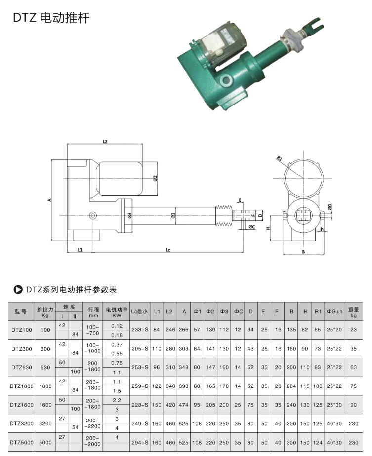 DTZ电动推杆产品参数